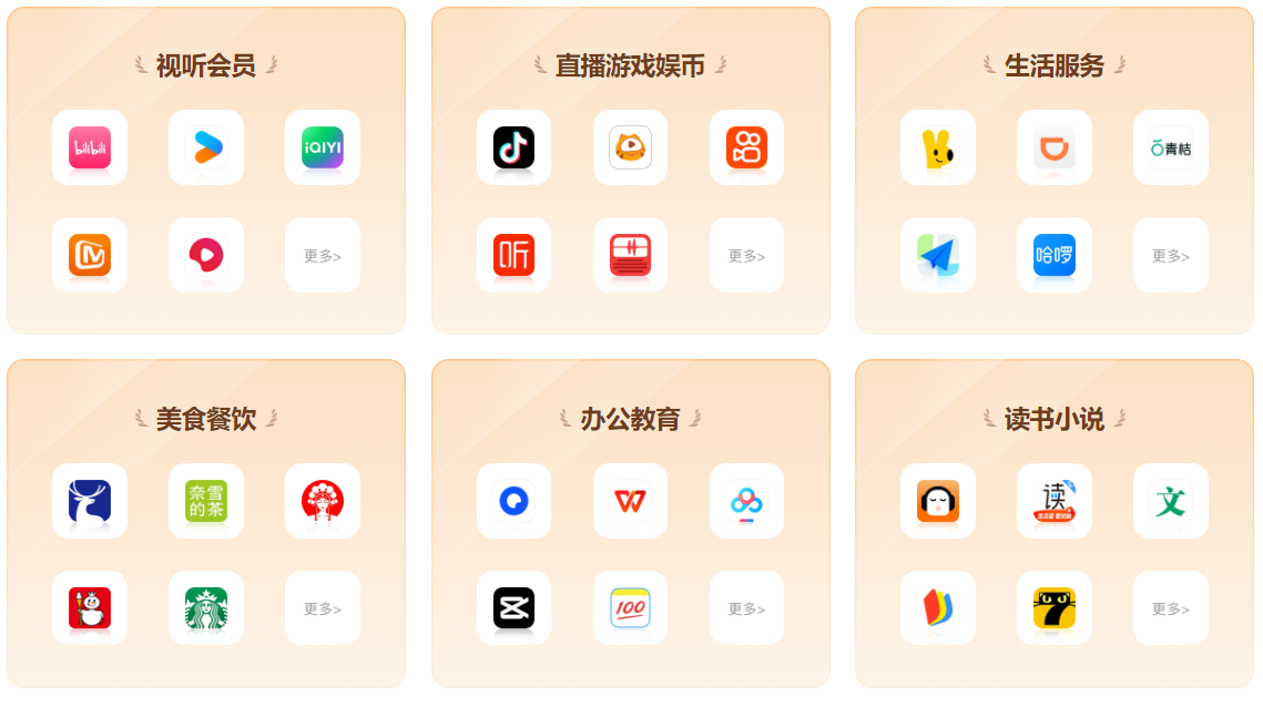 权益采购平台运营策略